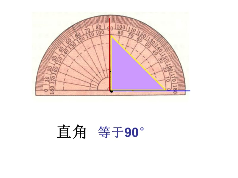 2019年角的分类和画角1PPT精品教育.ppt_第2页