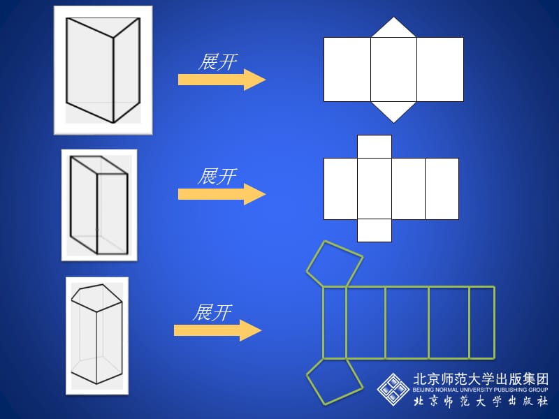 2019年展开与折叠（二）演示文稿精品教育.ppt_第3页