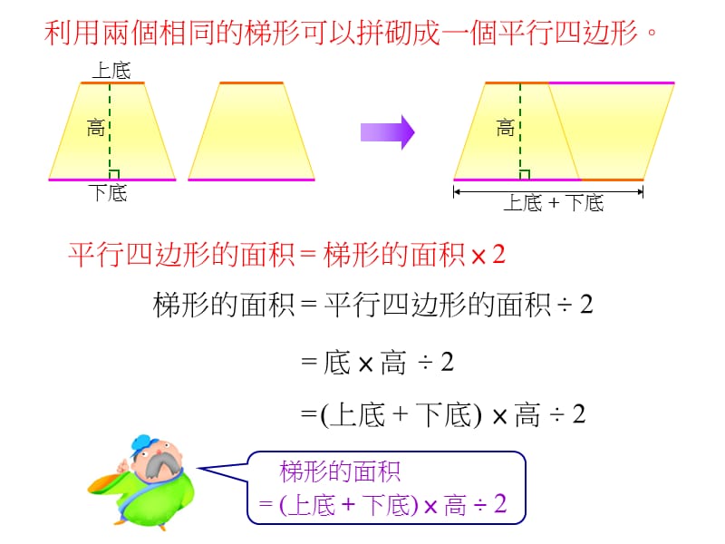 2019年梯形面积公式.ppt精品教育.ppt_第3页