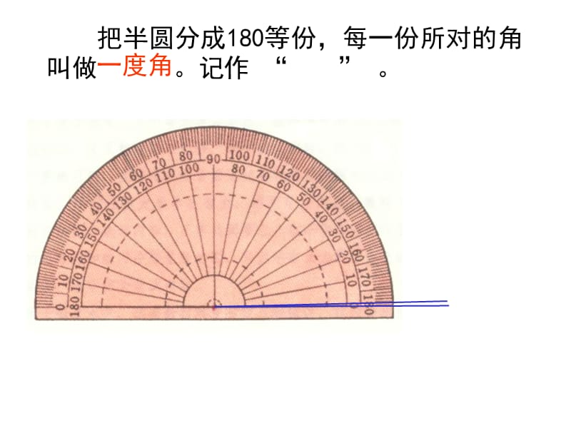 2019年王莲花人教版四年级上册角的度量精品教育.ppt_第3页