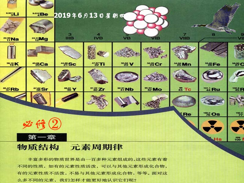 2019年第一节元素周期表1-1精品教育.ppt_第1页