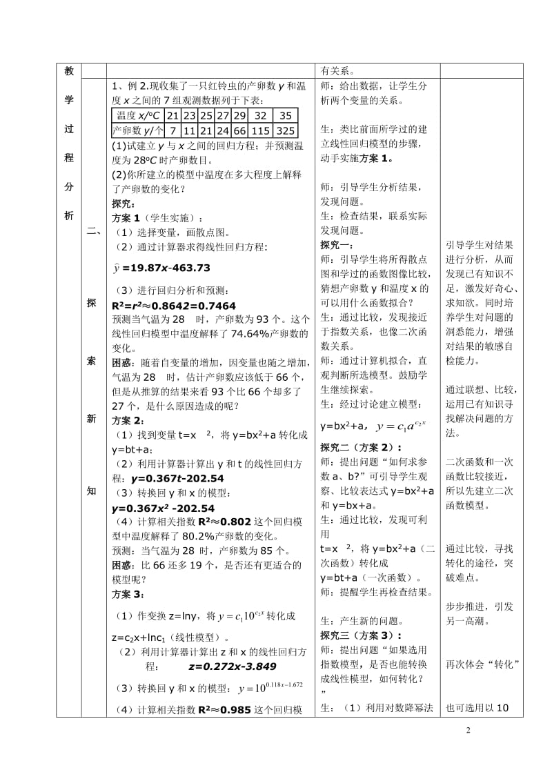 2019年高二数学教案(回归分析的初步应用)精品教育.doc_第2页