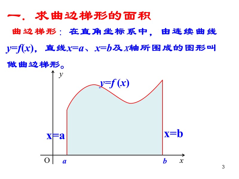 2019年曲边梯形的面积.ppt精品教育.ppt_第3页