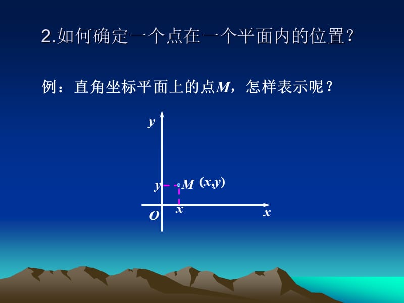 2019年高一数学（4.3.1空间直角坐标系）精品教育.ppt_第3页