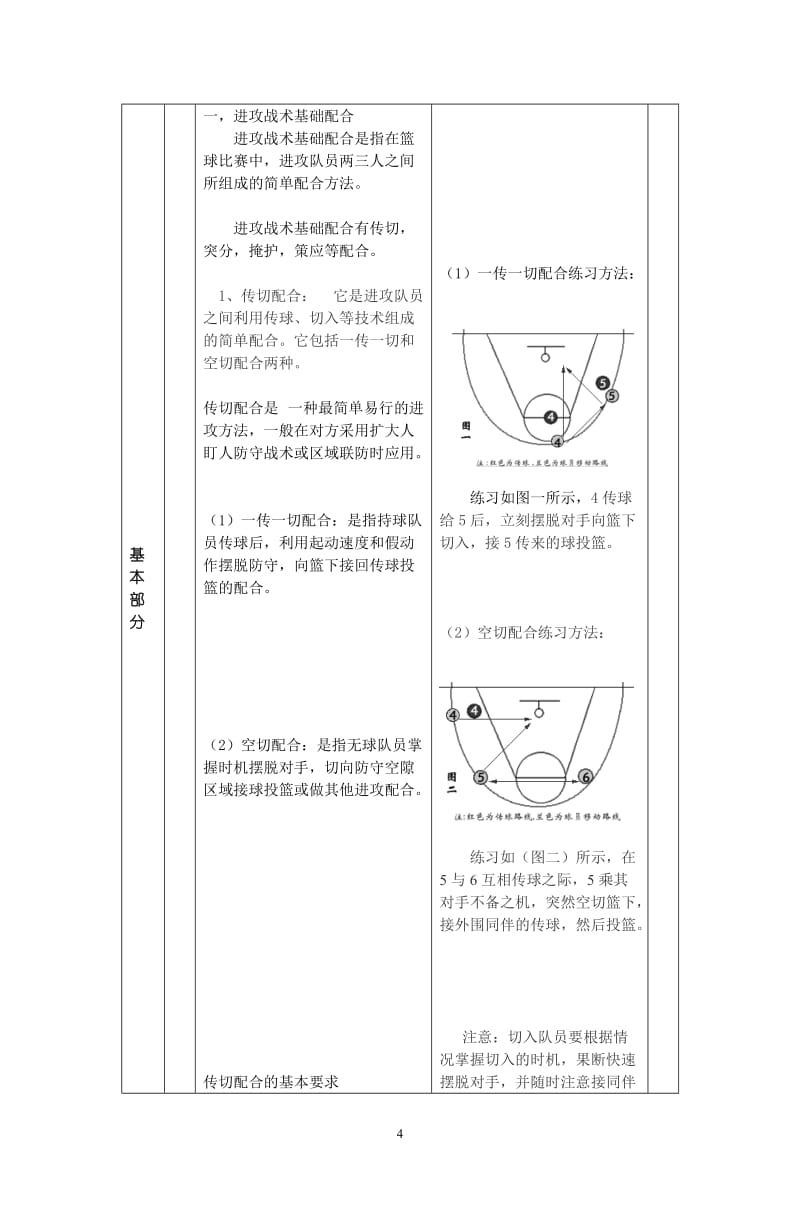 2019年篮球教案1杨希精品教育.doc_第2页