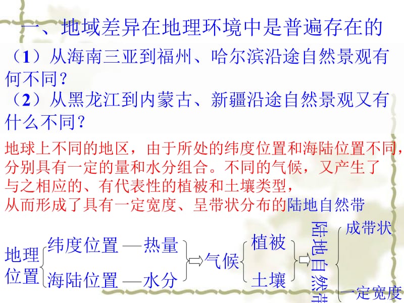 专题十：自然地理环境的差异性.ppt_第3页