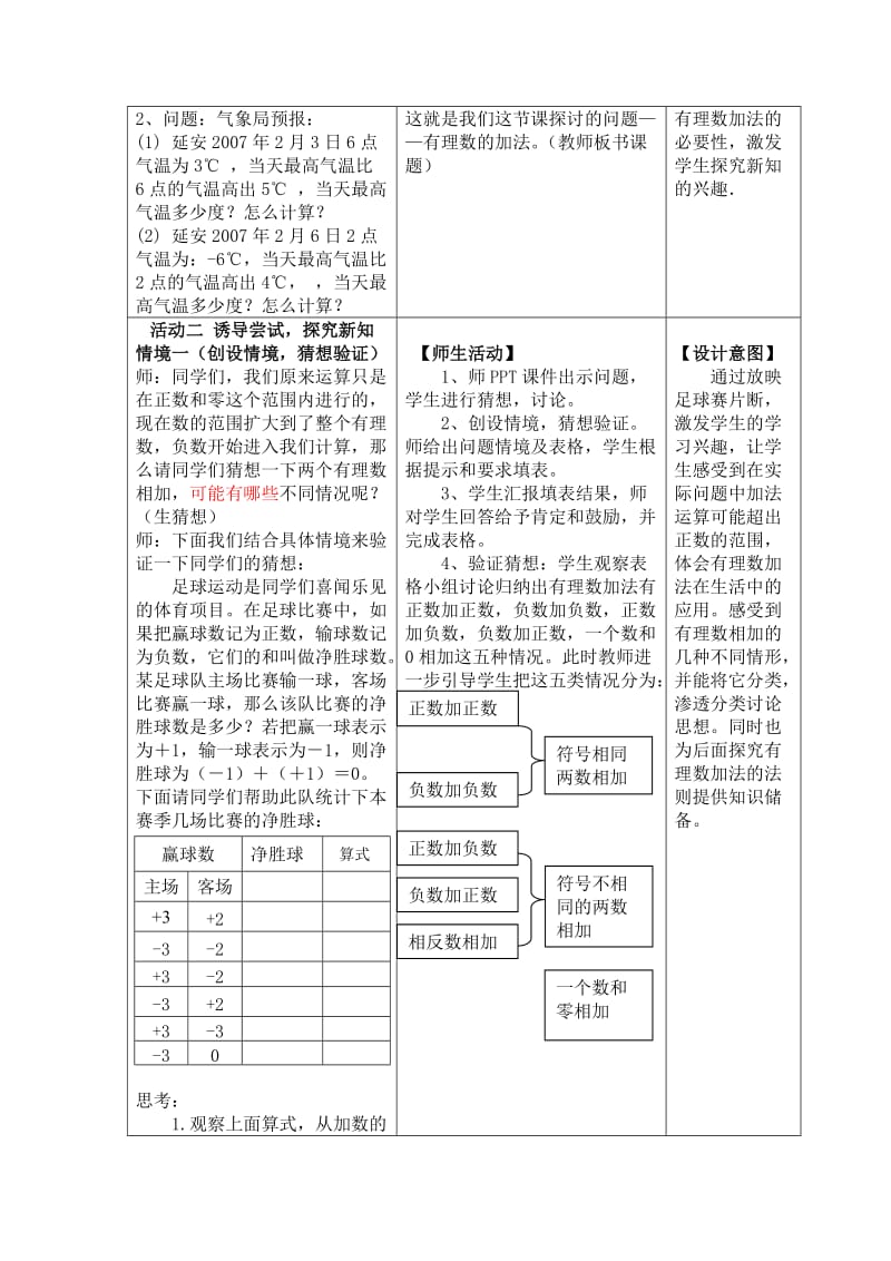 2019年有理数的加法第一课时教学案例 (2)精品教育.doc_第3页