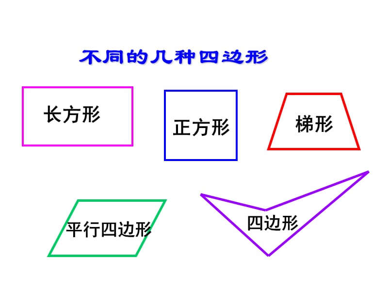 2019年平行四边形和梯形1.ppt精品教育.ppt_第3页