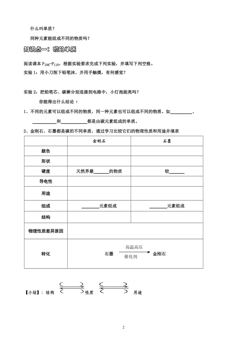 2019年课题1：金刚石、石墨和C60导学案精品教育.doc_第2页