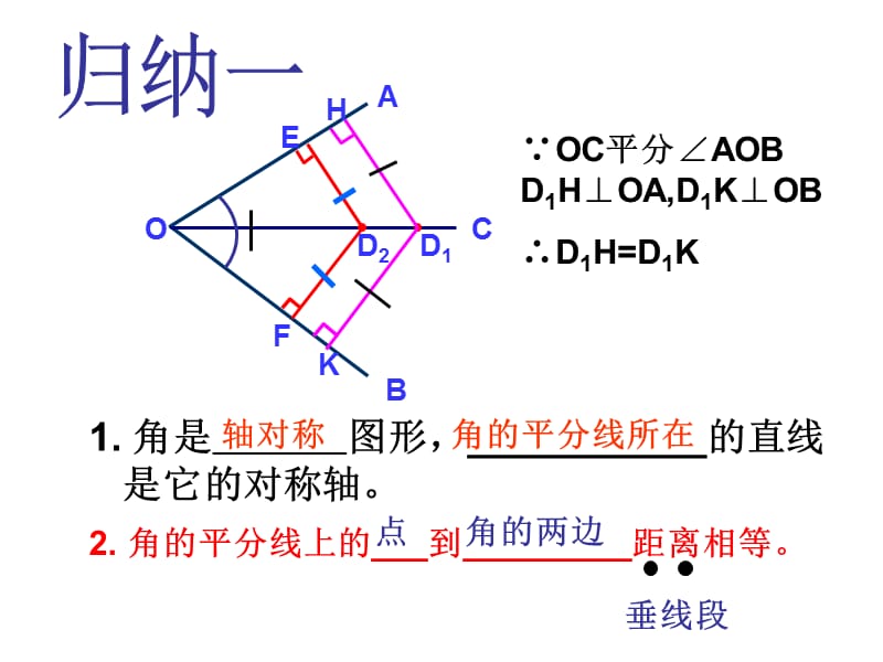 2019年简单的轴对称图形精品教育.ppt_第3页