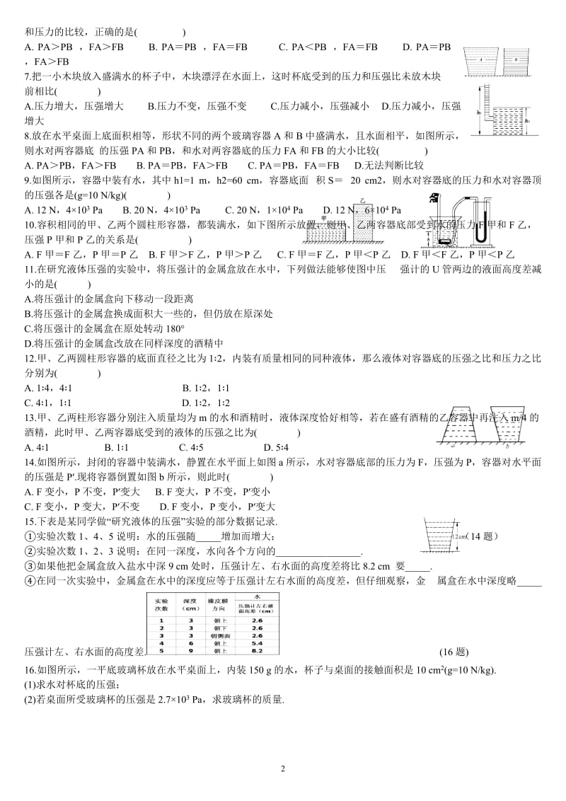 2019年液体内部压强_习题精品教育.doc_第2页