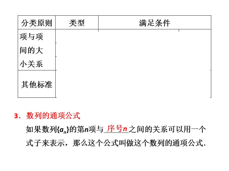 2.1.2数列的概念与简单表示法(2).ppt_第3页