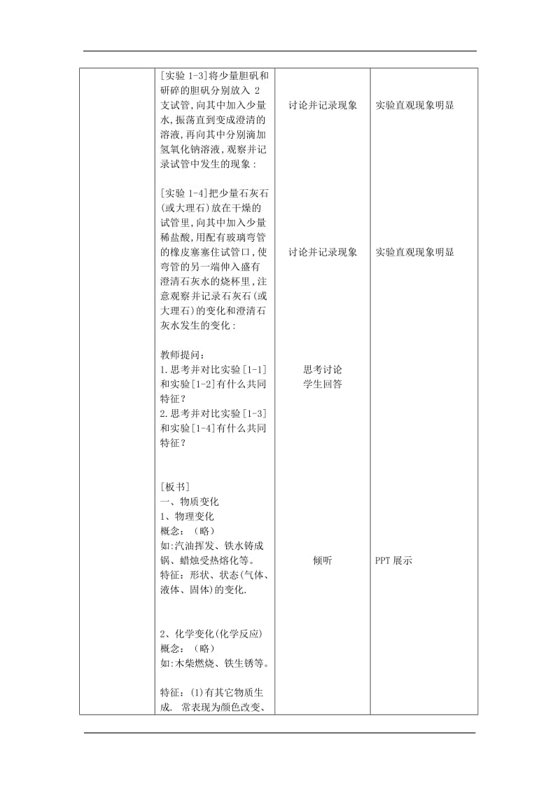 2019年第一单元课题1.物质的变化和性质-教案精品教育.doc_第3页