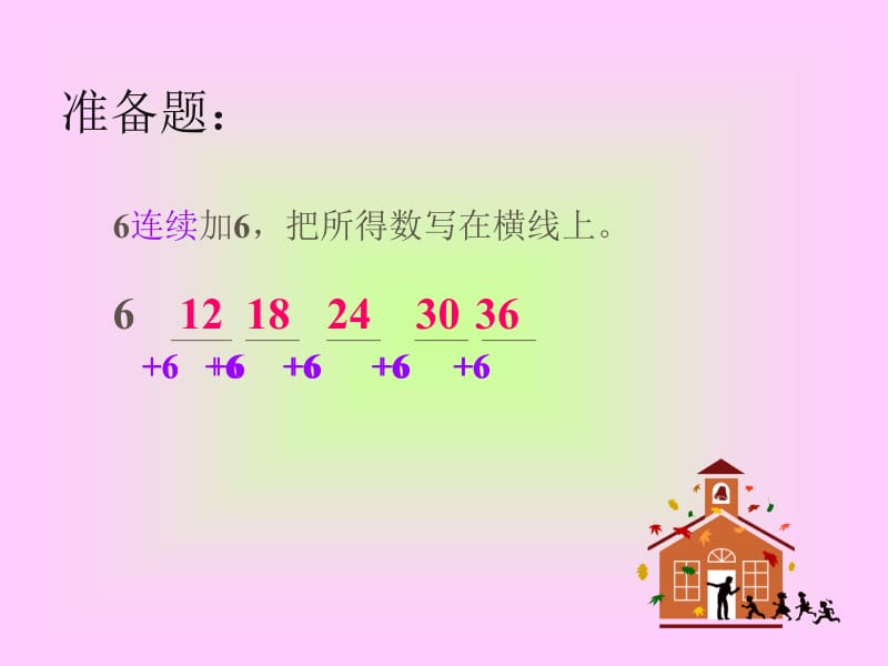 人教版小学数学二年级上册第四单元_6的乘法口诀.ppt_第3页