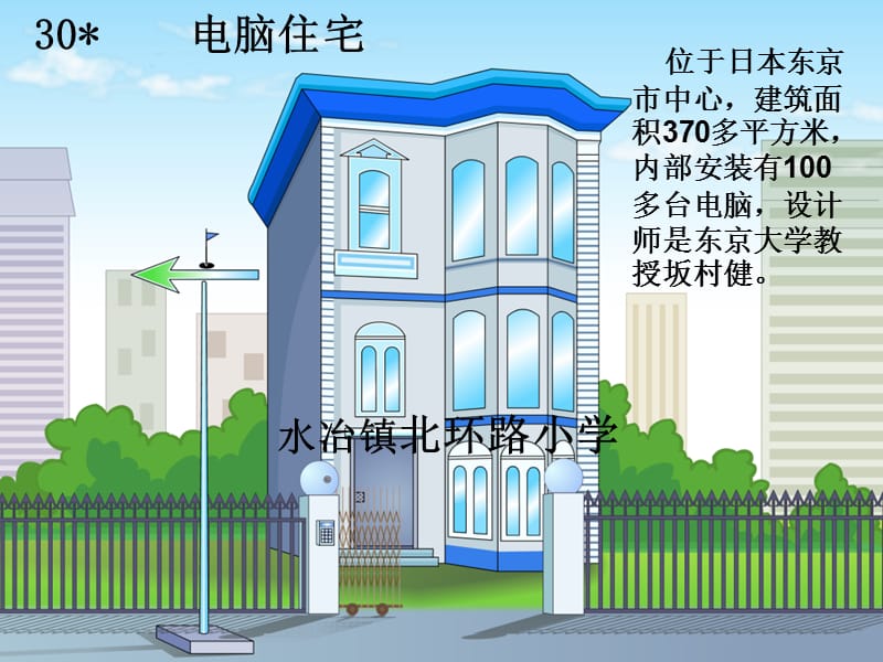 2019年电脑住宅_课件李晓丽精品教育.ppt_第1页