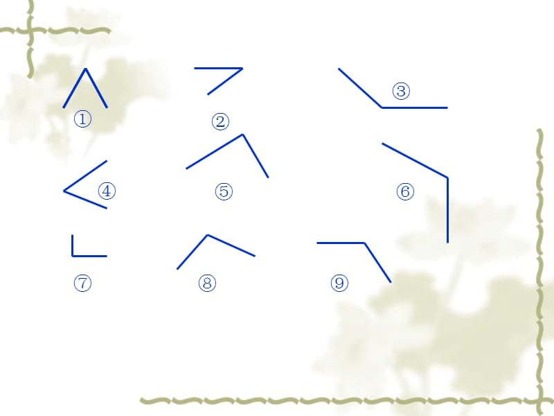 二年级上册数学锐角和钝角.ppt_第3页