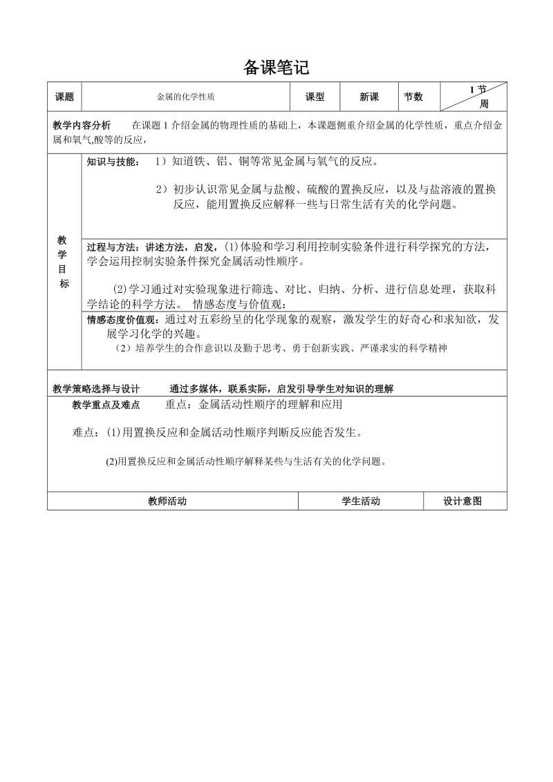 2019年金属的化学性质教学设计精品教育.doc_第1页