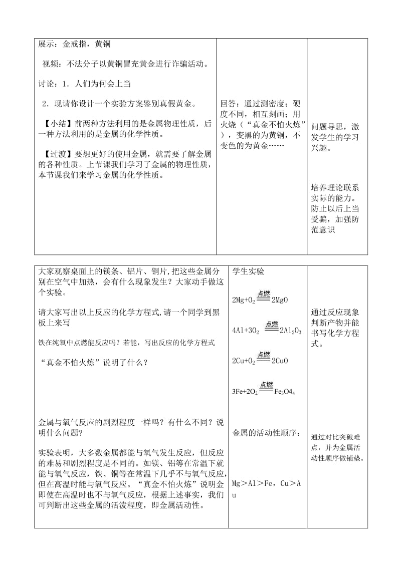 2019年金属的化学性质教学设计精品教育.doc_第2页