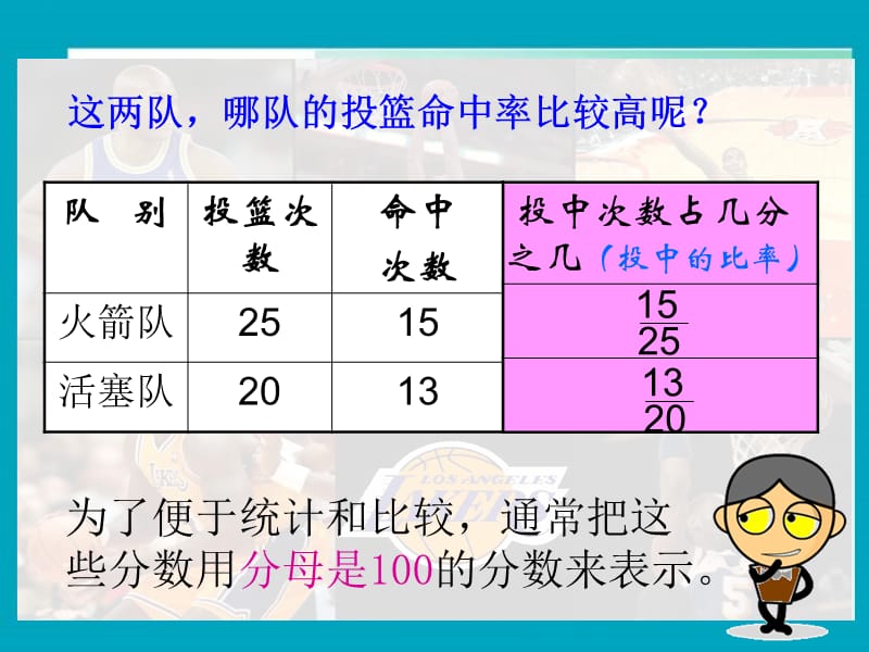 2019年昆阳镇二小陈小敏六上数学课件精品教育.ppt_第3页