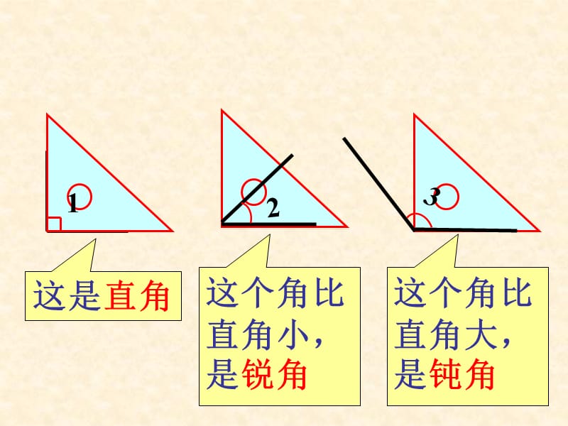 2019年角的分类练习1PPT精品教育.ppt_第2页