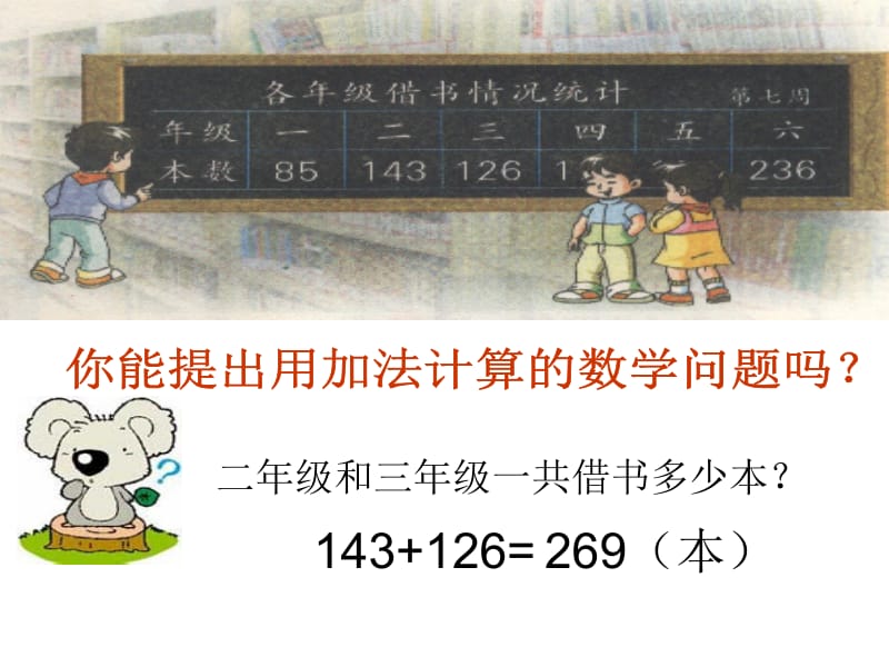 2019年江苏版二年级下三位数加三位数（不进位）精品教育.ppt_第2页