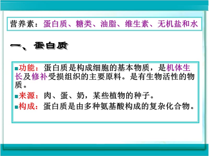 2019年课题1　人类重要的营养物质3精品教育.ppt_第2页