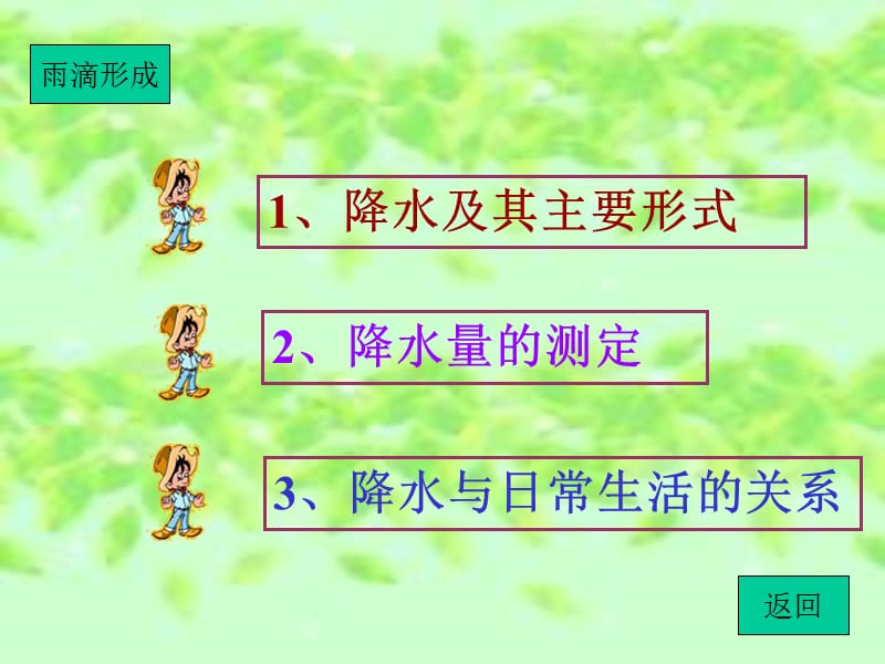 2019年降水与降水的分布 (2)精品教育.ppt_第3页