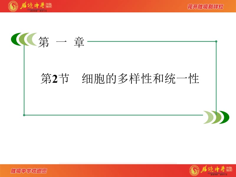 1.2《细胞的多样性和统一性》.ppt_第2页