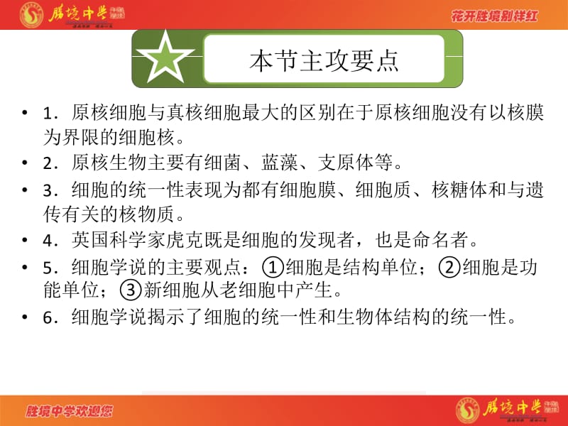 1.2《细胞的多样性和统一性》.ppt_第3页