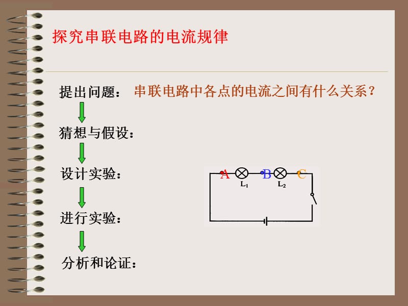 2019年探究串、并联电路中电流的规律精品教育.ppt_第3页