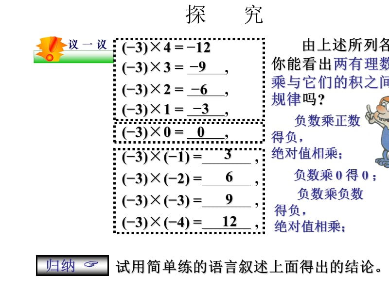 2.7+有理数的乘法(1).ppt_第3页