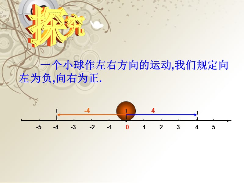 2.6.1有理数的加法.ppt_第3页