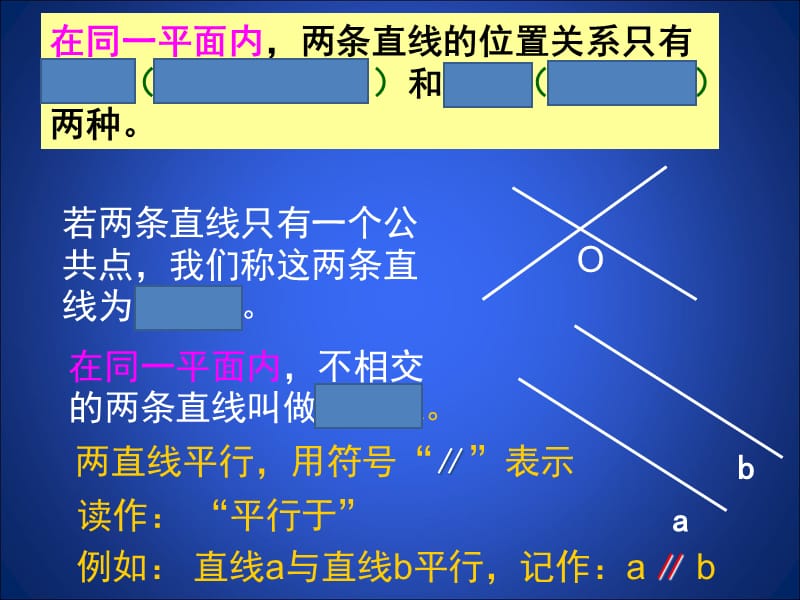 2.1第一课时两条直线的位置关系.ppt_第2页