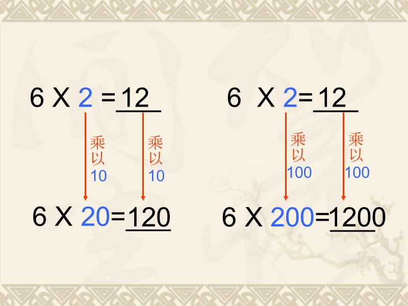 2019年积的变化规律 (3)精品教育.ppt_第3页