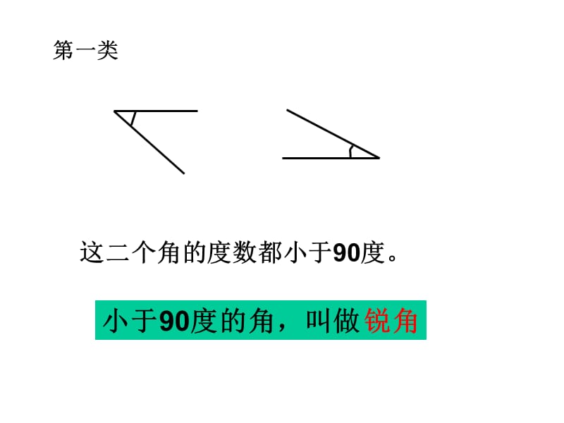 2019年角的分类8ppt精品教育.ppt_第2页