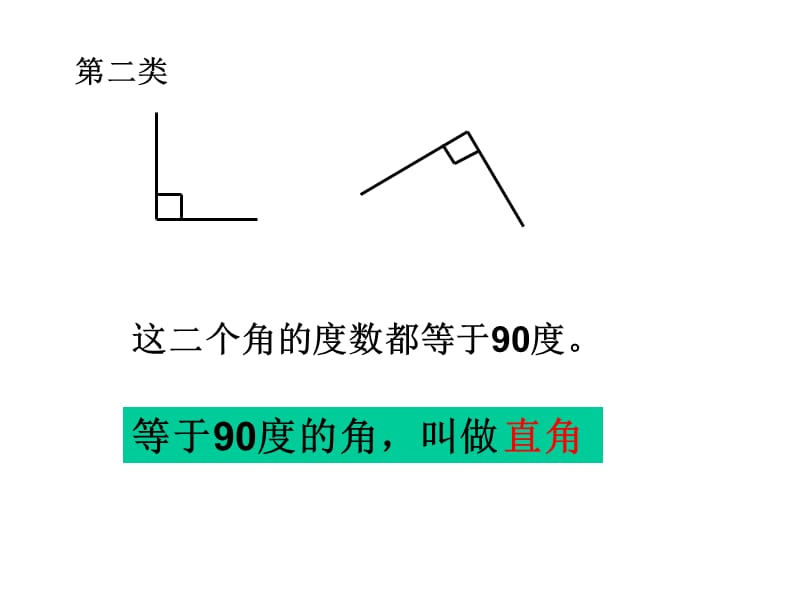 2019年角的分类8ppt精品教育.ppt_第3页