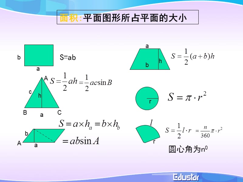 1.3柱体、椎体、台体的表面积与体积.ppt_第3页