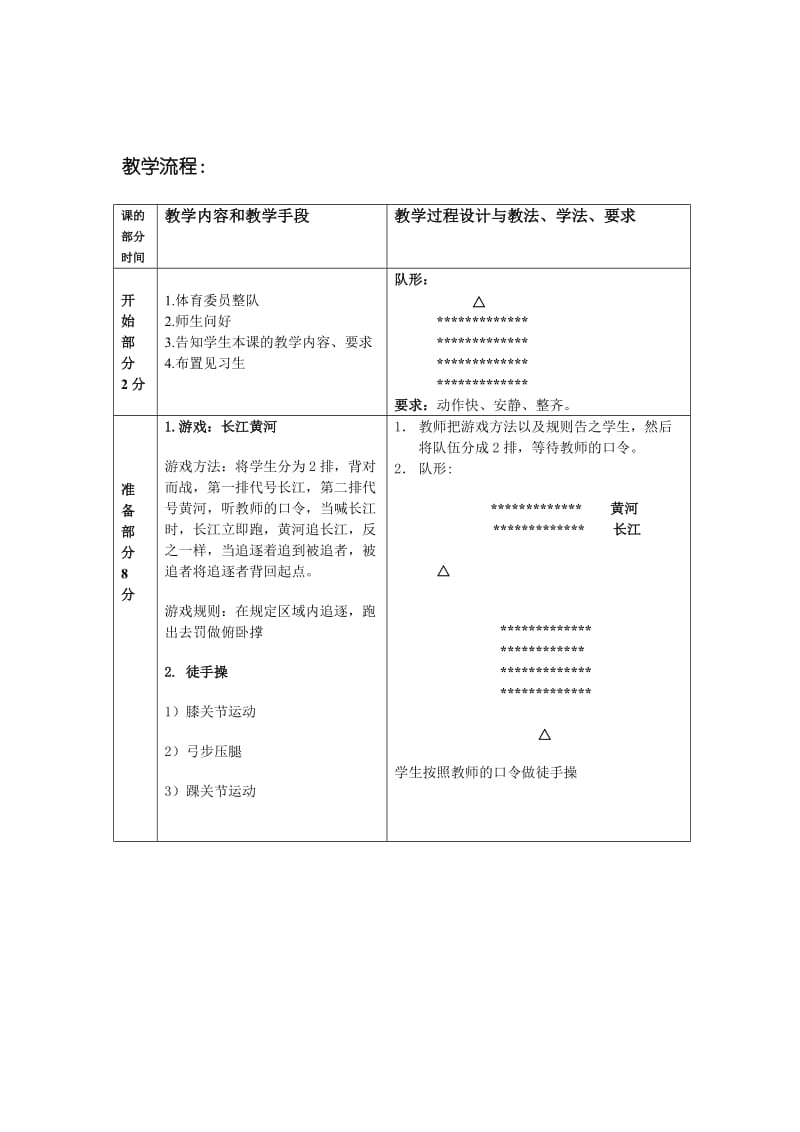 2019年蹲踞式起跑教案.doc精品教育.doc_第2页