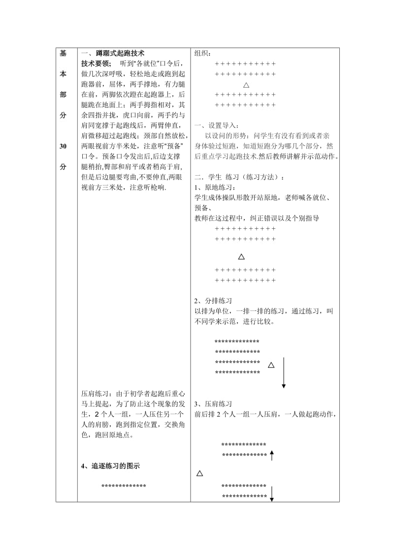 2019年蹲踞式起跑教案.doc精品教育.doc_第3页