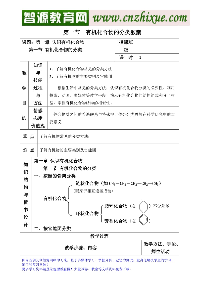 2019年第一章__认识有机化合物教案精品教育.doc_第1页