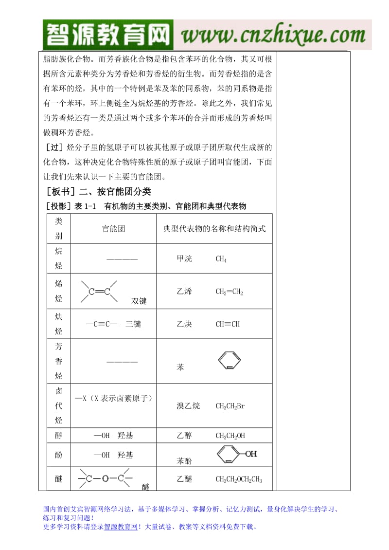 2019年第一章__认识有机化合物教案精品教育.doc_第3页