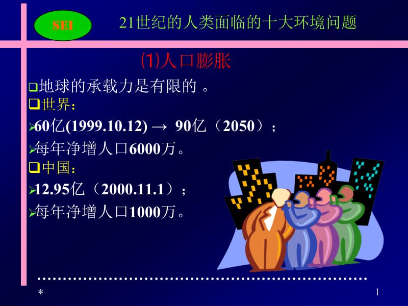 21世纪人类面临的的十大环境问题（阅读）.ppt_第1页