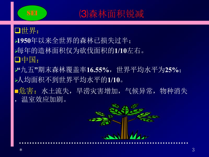 21世纪人类面临的的十大环境问题（阅读）.ppt_第3页