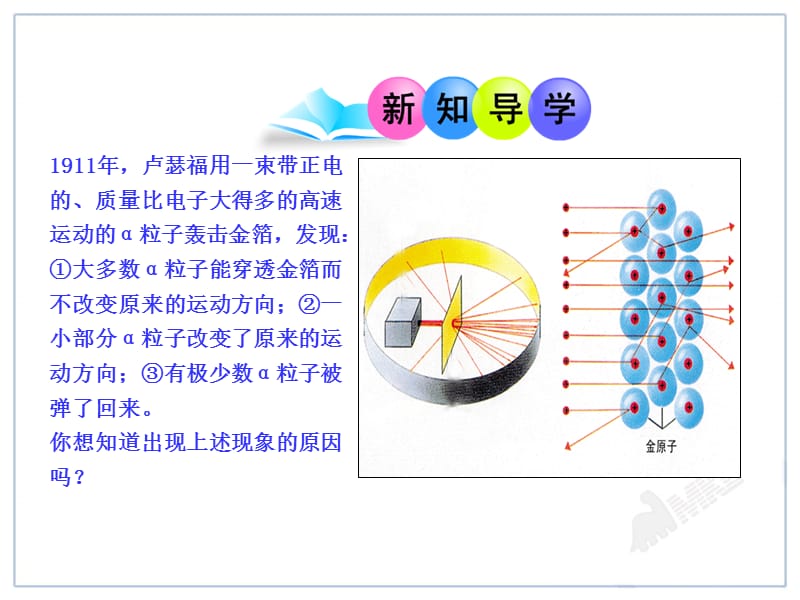 2019年龙泉乡中兰书丽课题2原子的结构精品教育.ppt_第3页