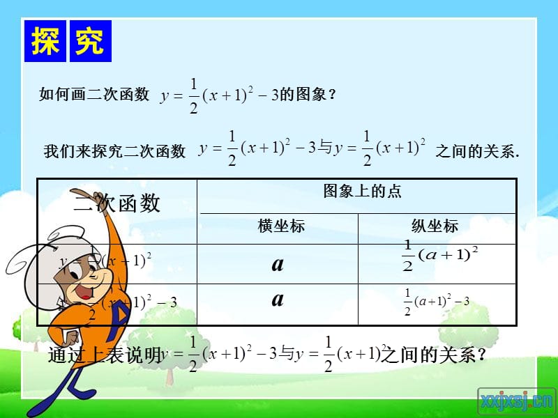 2019年数学九年级下湘教版2.2二次函数的图象与性质4课件[1]精品教育.ppt_第2页