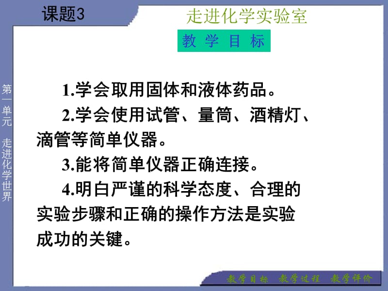 2019年课题3+走进化学实验室精品教育.ppt_第2页