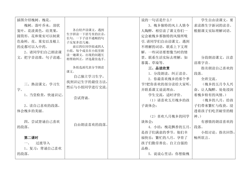 2019年槐乡的孩子教学设计精品教育.doc_第2页