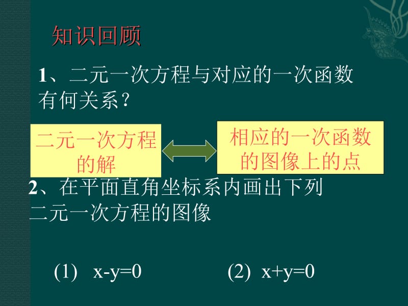 二元一次方程组图像解法.ppt_第2页