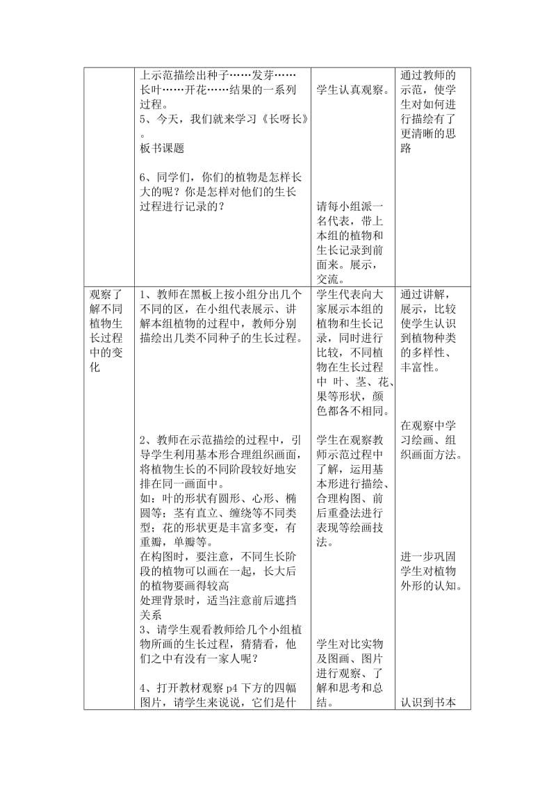 2019年杜丽娜长呀长教案精品教育.doc_第3页