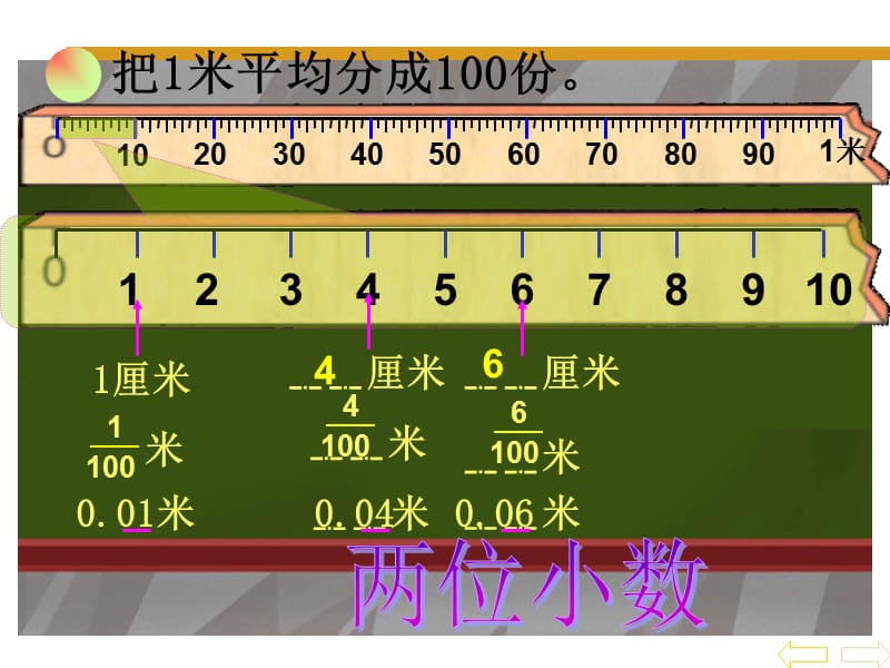 2019年小数的意义ppt精品教育.ppt_第3页